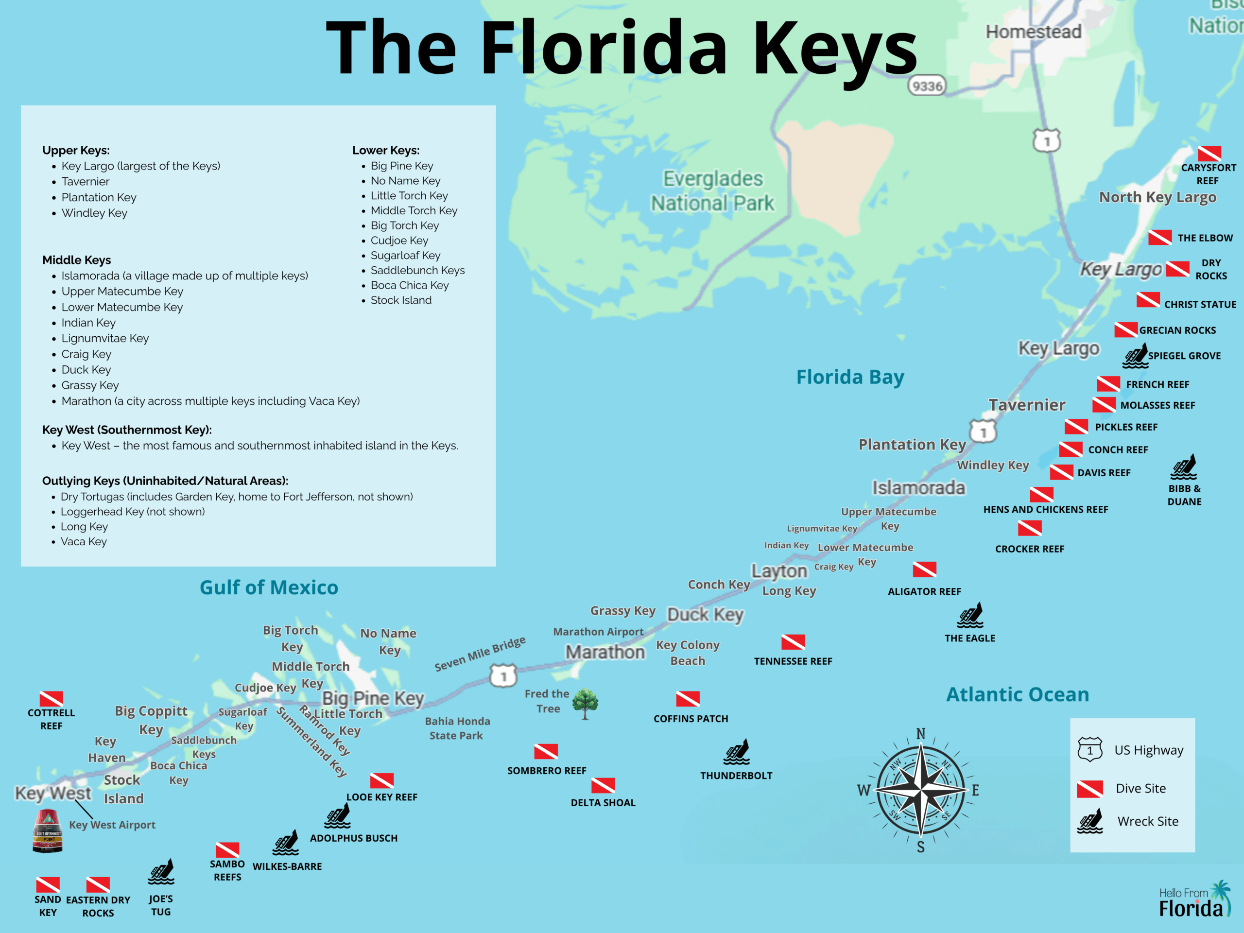 The Florida Keys Map of the Florida Keys